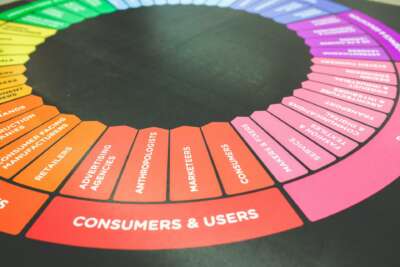 UX Designer – Solution Engagements Clients (H/F)