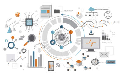 Analyste fonctionnel (H/F) _ Lyon